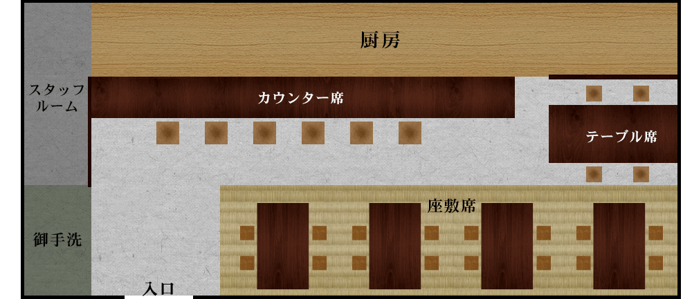 店内見取り図